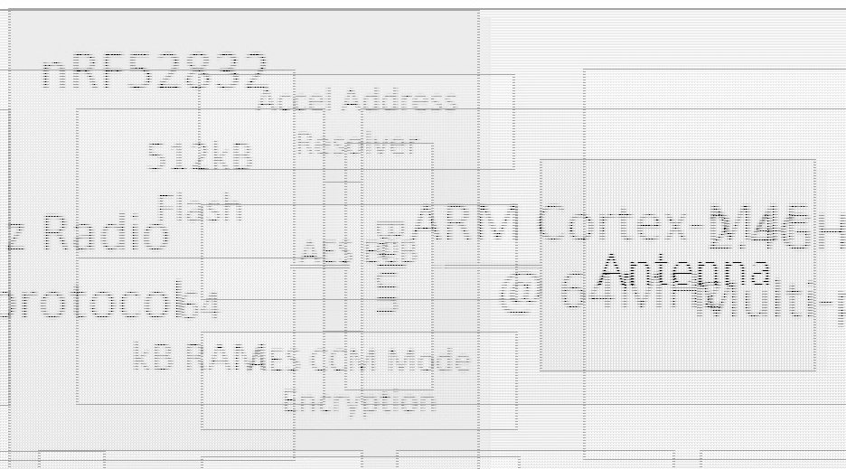FCC ID 2AA72-PTR5628 Users Manual
