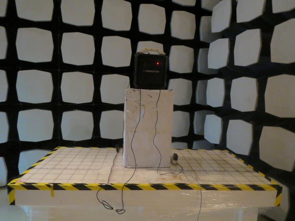 FCC ID 2AAIN-RAMBLER Test Setup Photos