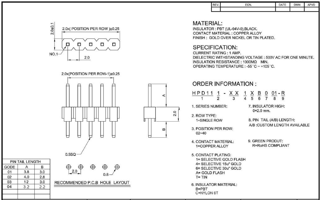 FCC ID 2AAK6WM2012CU Users Manual