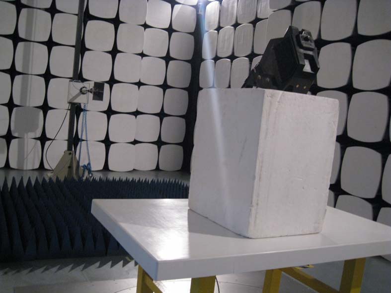 FCC ID 2AAOY710004621 Test Setup Photos
