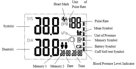 FCC ID 2AAS7-BFW Users Manual