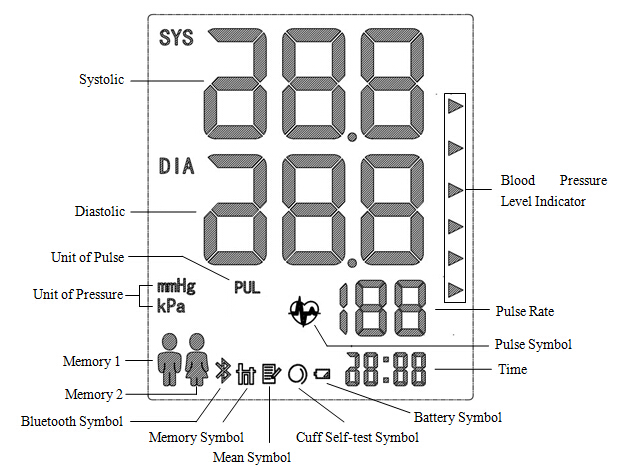 FCC ID 2AAS7-BFZ Users Manual
