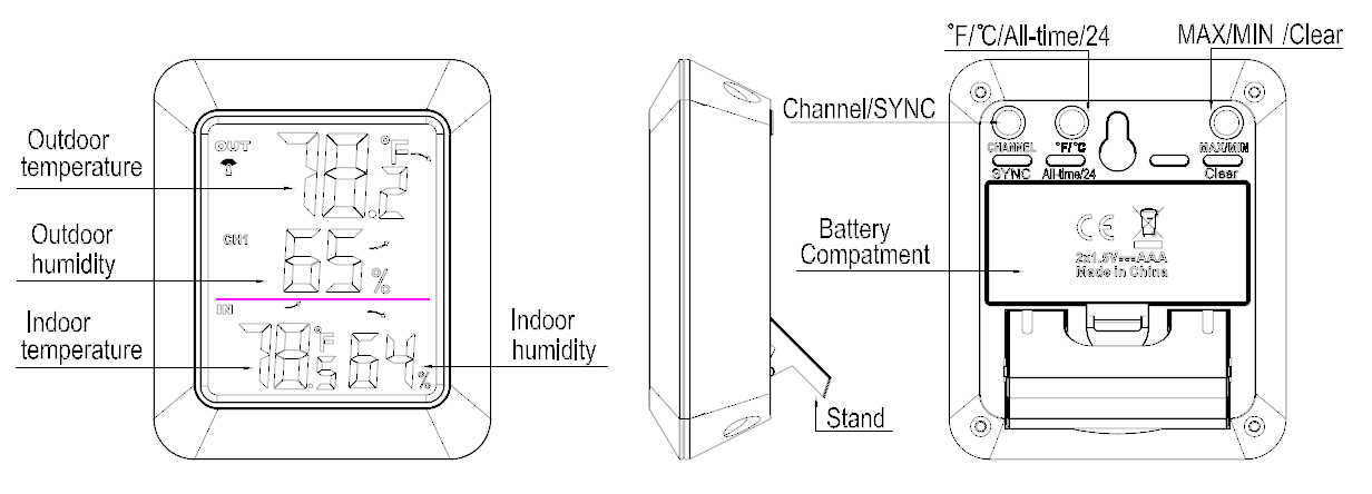 FCC ID 2AATP-TP60 Users Manual