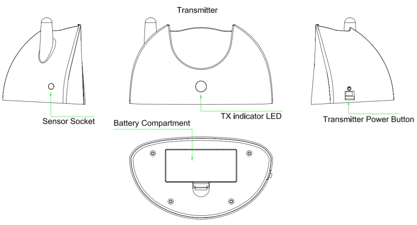 FCC ID 2AATPTP-09 Users Manual