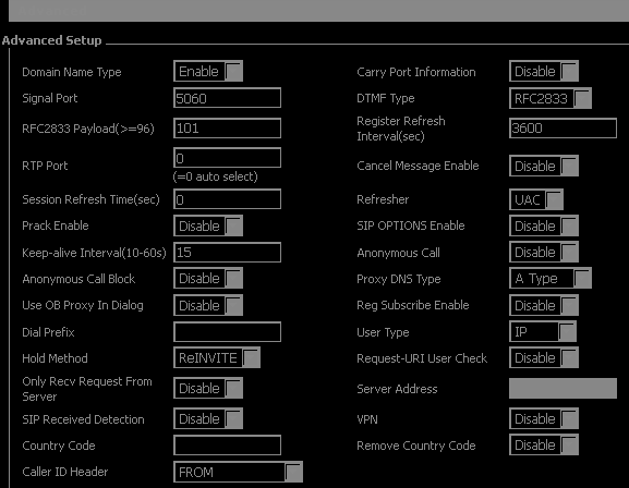 FCC ID 2AATV-FIP12WP Users Manual