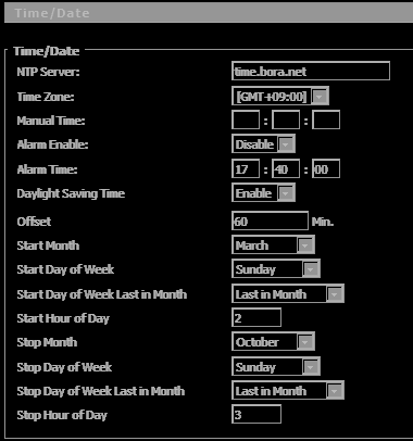 FCC ID 2AATV-FIP12WP Users Manual