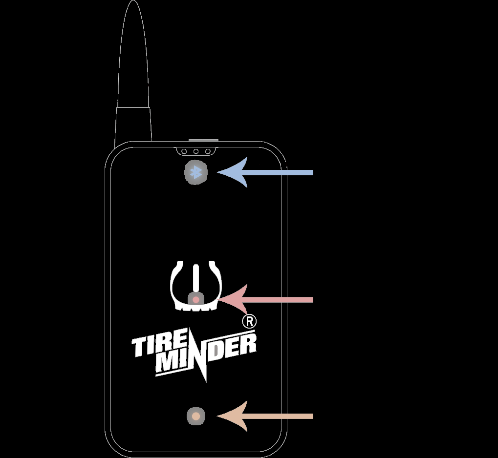 FCC ID 2AAU3RV-APP Users Manual