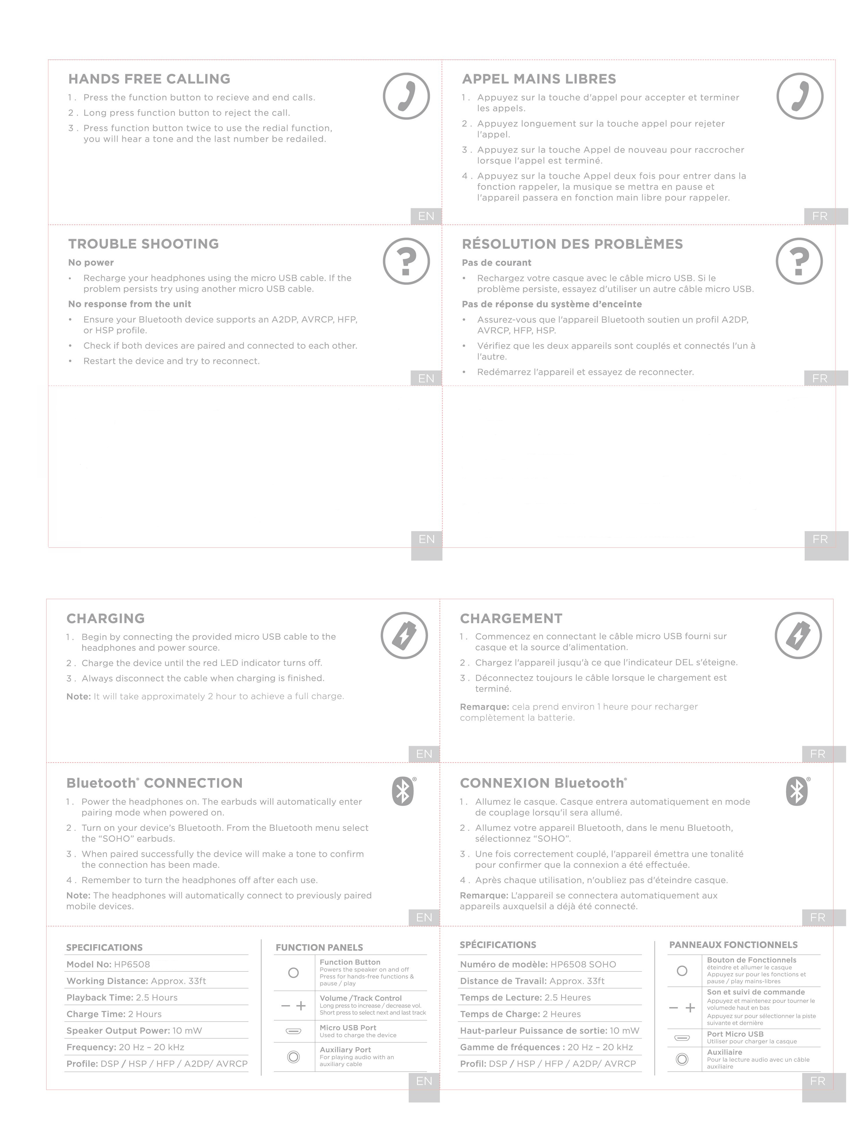 FCC ID 2AAVAMVBTHP Users Manual