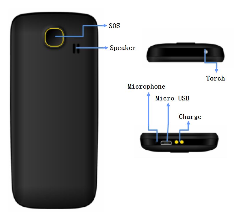 FCC ID 2AAWJSC118 Users Manual