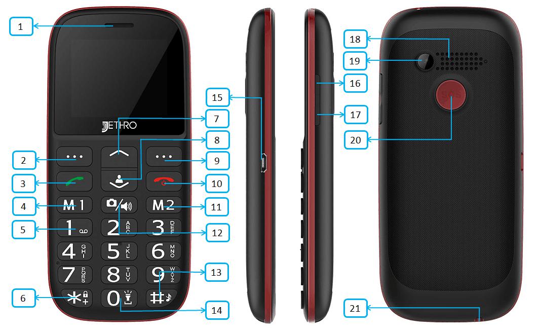 FCC ID 2AAWJSC318 Users Manual