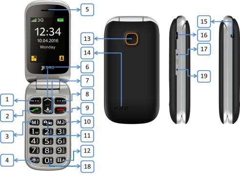 FCC ID 2AAWJSC330 Users Manual
