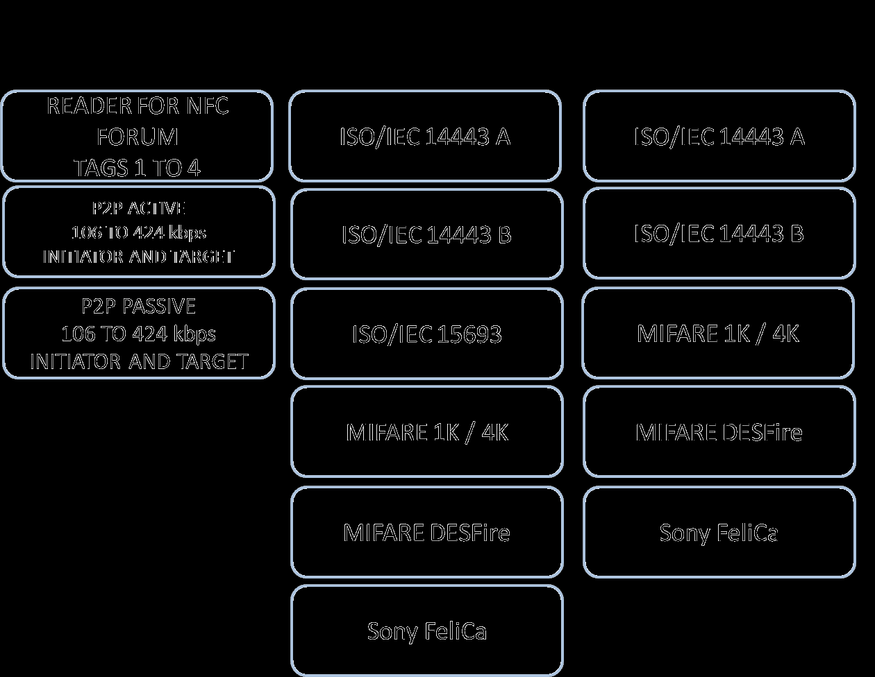 FCC ID 2AAYI-MSN09 Users Manual