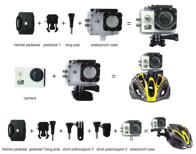 FCC ID 2ABAT-SDV105 Users Manual
