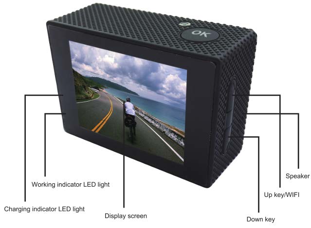 FCC ID 2ABAT-SDV105 Users Manual