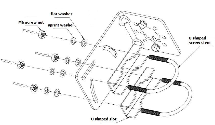 FCC ID 2ABFZICX20UAD Users Manual