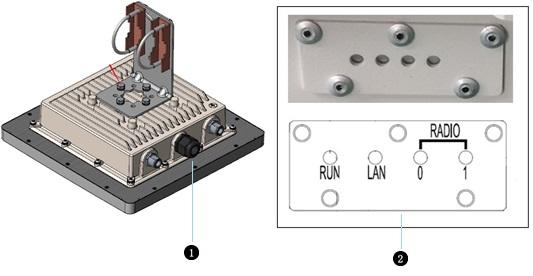 FCC ID 2ABFZICX20UAD Users Manual
