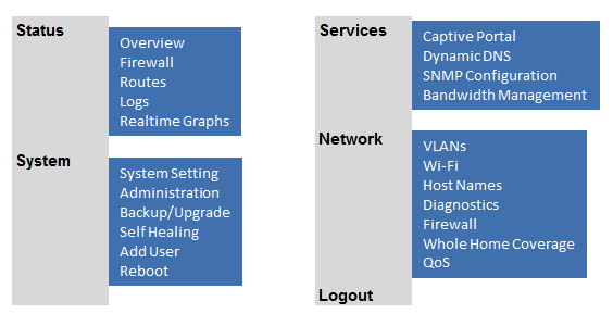 FCC ID 2ABFZICX20UAD Users Manual