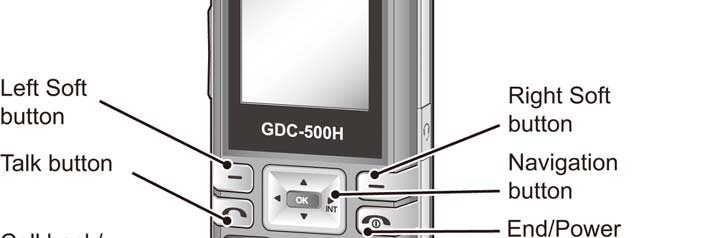 FCC ID 2ABGAGDC-480H Users Manual