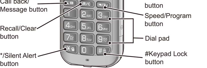 FCC ID 2ABGAGDC-480H Users Manual