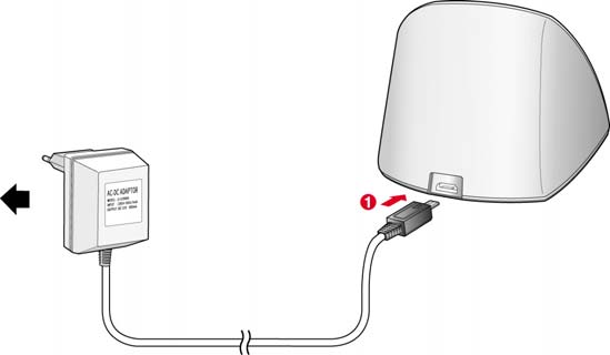 FCC ID 2ABGAGDC-480H Users Manual