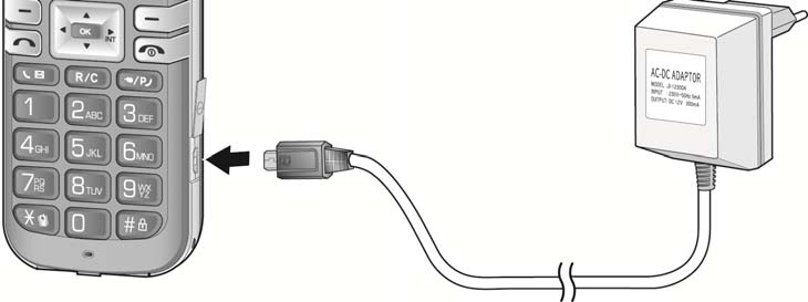 FCC ID 2ABGAGDC-480H Users Manual