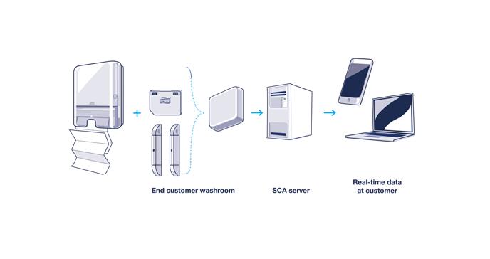 FCC ID 2ABK3-682860 Users Manual