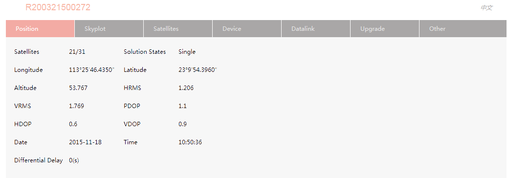 FCC ID 2ABNA-G5 Users Manual