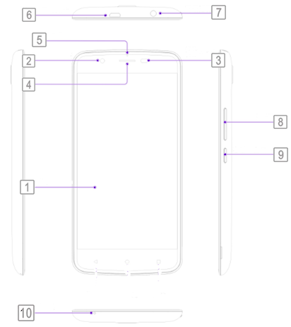 FCC ID 2ABOSSKYELITE55LP Users Manual