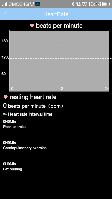 FCC ID 2ABOSSKYHEALTHBAND Users Manual