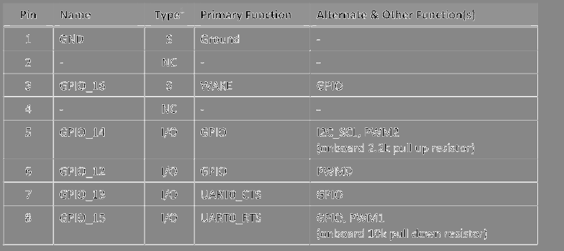 FCC ID 2ABPY-5B9198 Users Manual