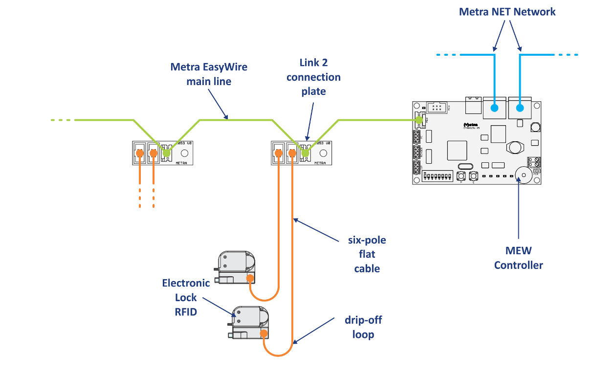 FCC ID 2ABT80003P1142 Users Manual