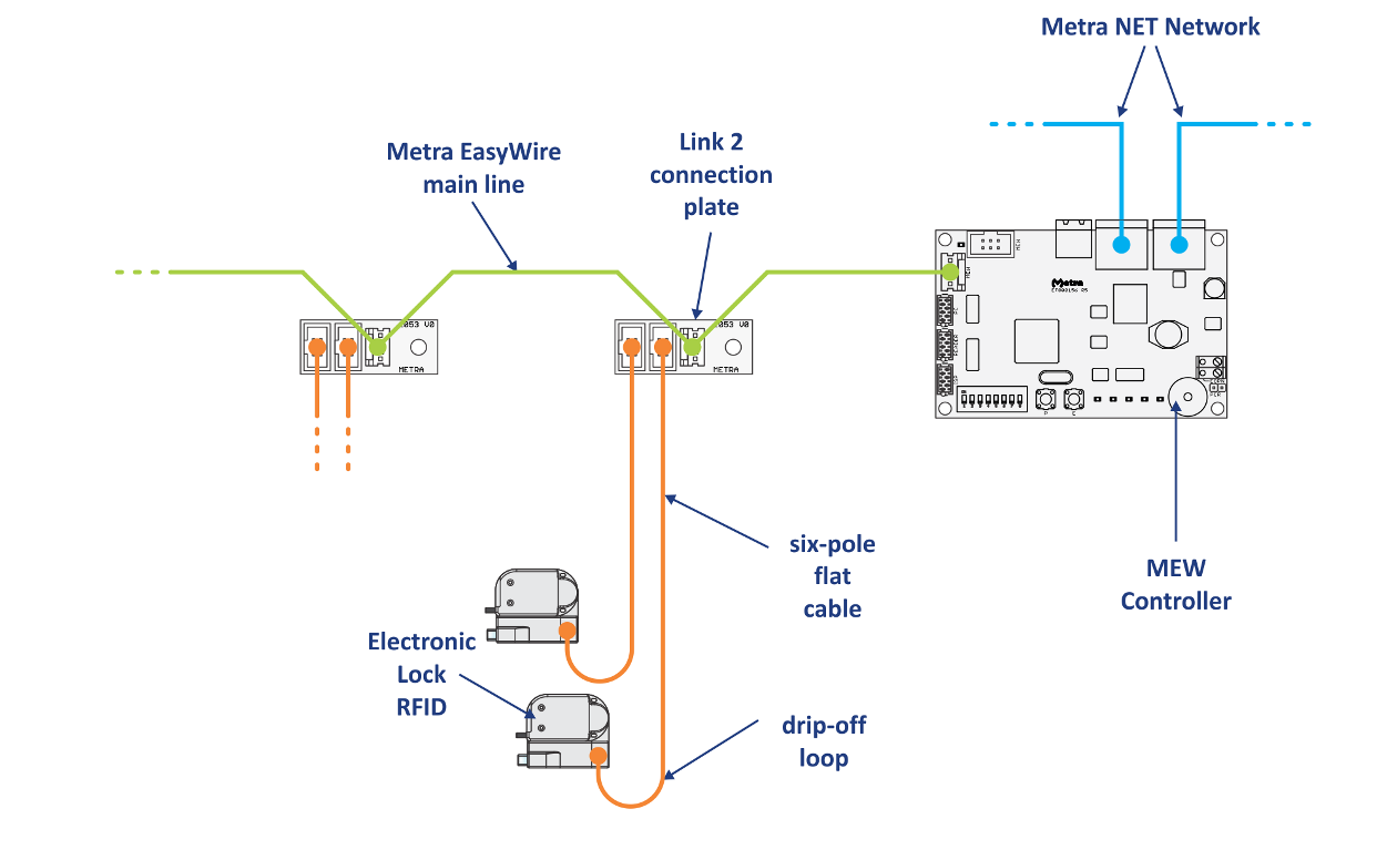 FCC ID 2ABT80003P1143 Users Manual