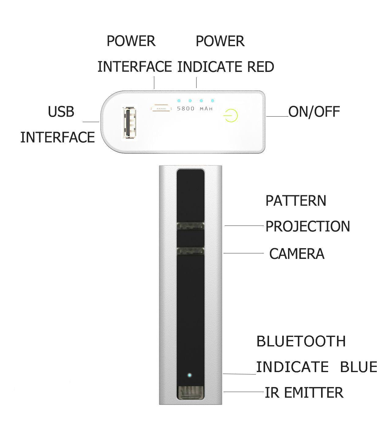 FCC ID 2ABZTF3 Users Manual