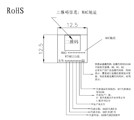 FCC ID 2AC23-W79M1510S Users Manual