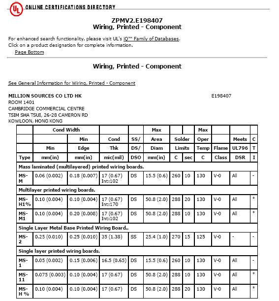 FCC ID 2AC23-W7LM1110 Users Manual
