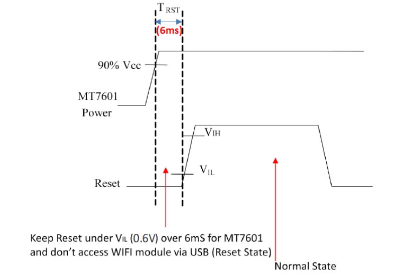 FCC ID 2AC23-W7LM1110 Users Manual