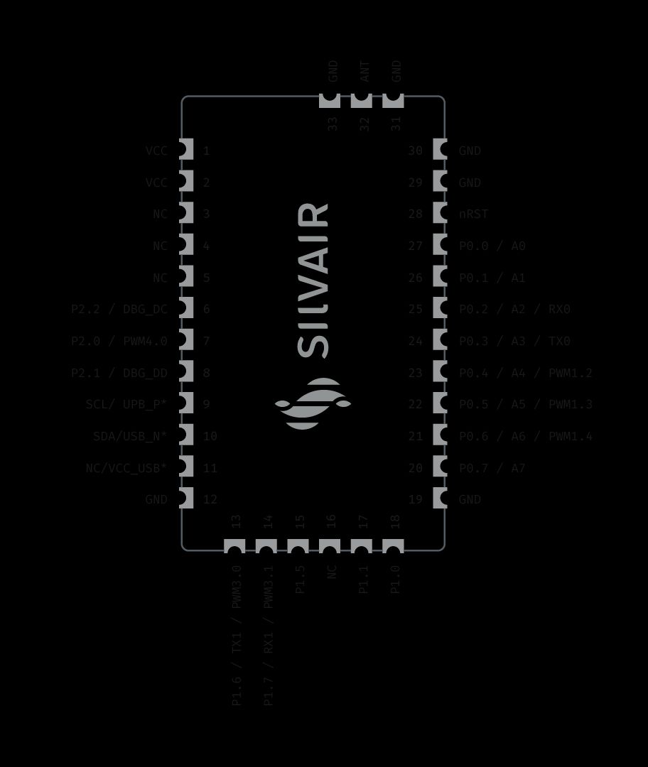 FCC ID 2AC3O-SM40 Users Manual