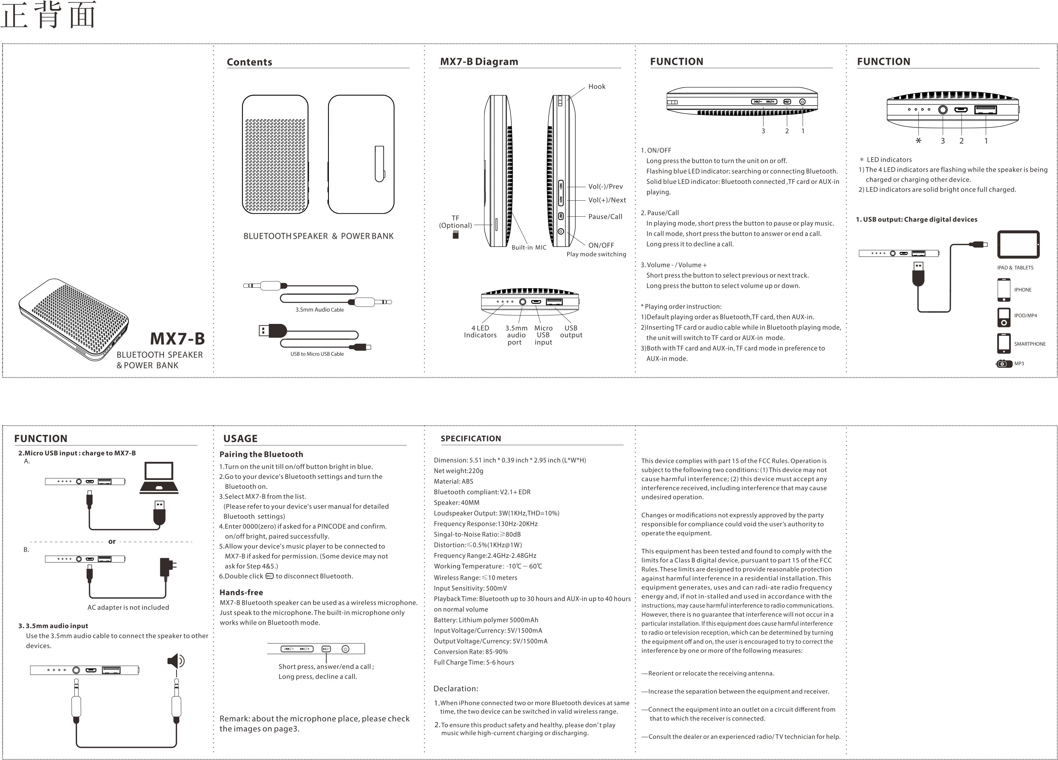 FCC ID 2AC4FMX7-B Users Manual