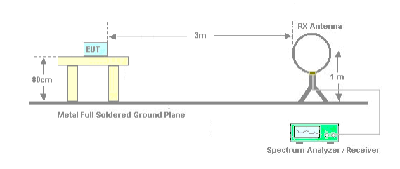 FCC ID 2AC59EH112 External Photos