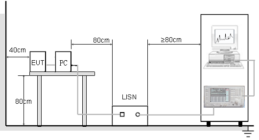 FCC ID 2AC59EH112 External Photos