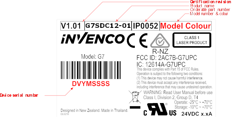FCC ID 2AC7B-G7UPC Users Manual