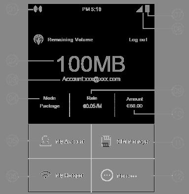 FCC ID 2AC88-G1611 Users Manual