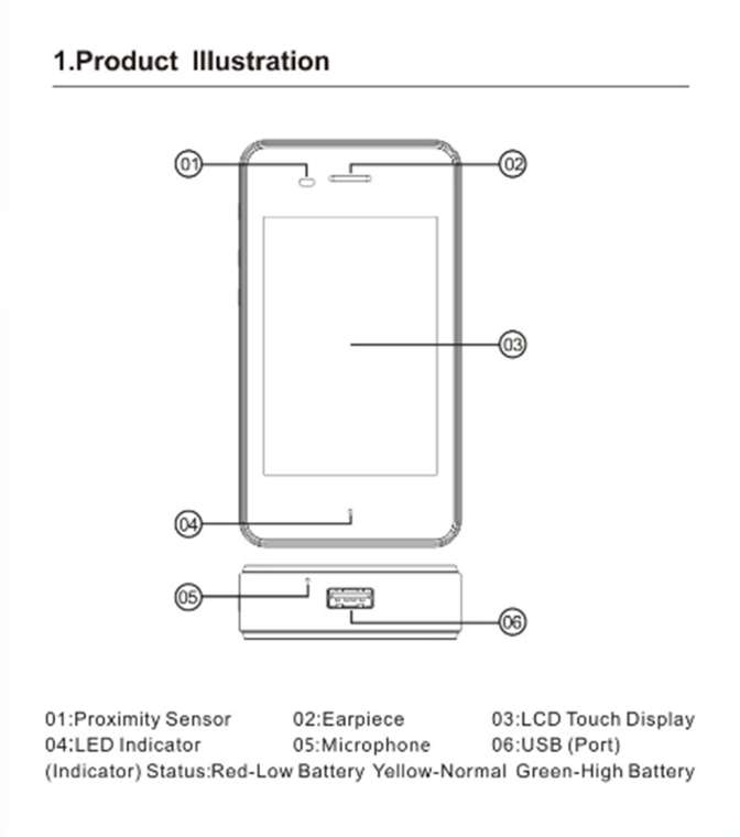 FCC ID 2AC88-G2 Users Manual