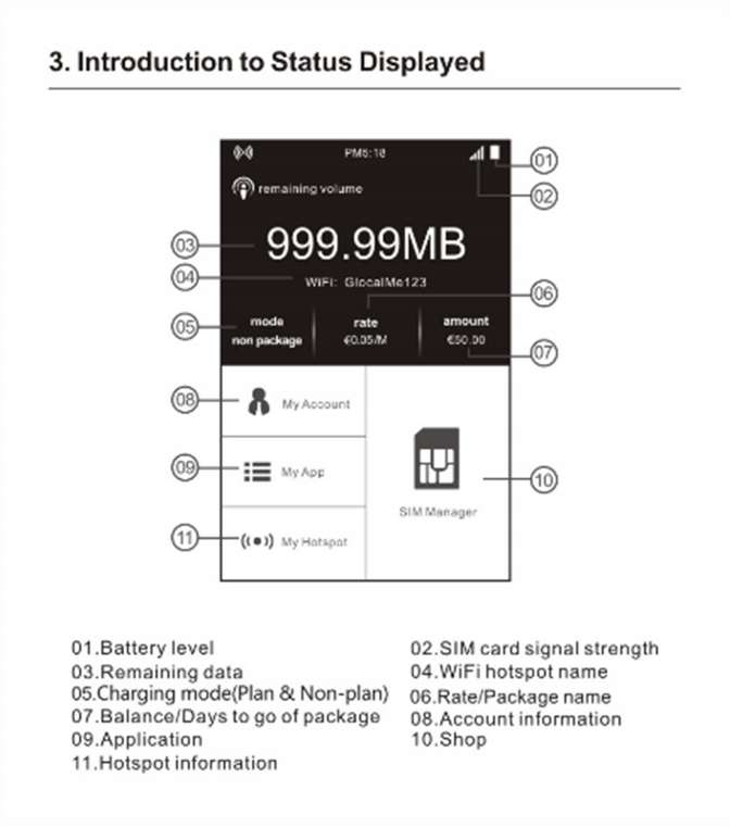 FCC ID 2AC88-G2 Users Manual