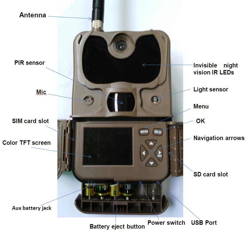 FCC ID 2AC8CUM795-HD Users Manual