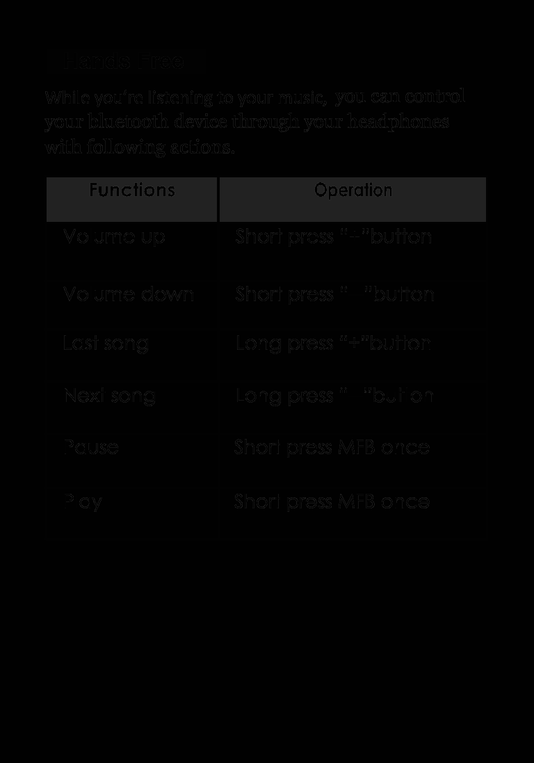 FCC ID 2AC9N-QKE7 Users Manual