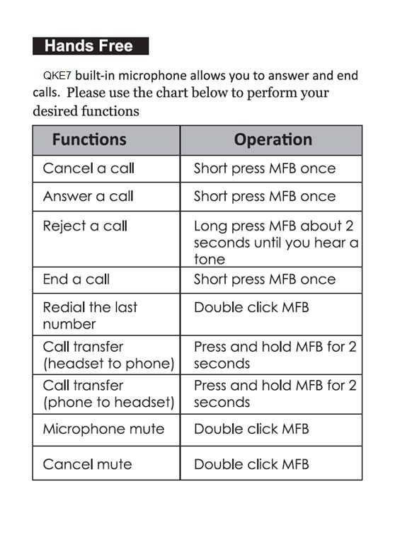FCC ID 2AC9N-QKE7 Users Manual