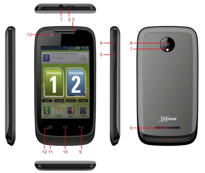 FCC ID 2ACDFMAGIC Users Manual