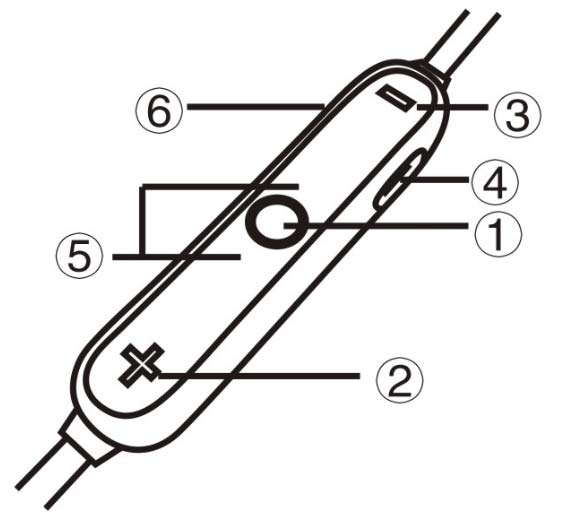 FCC ID 2ACE5-BA02 Users Manual