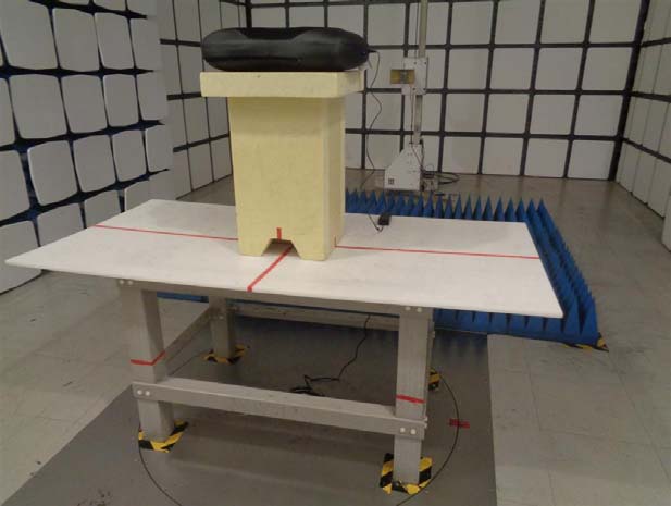 FCC ID 2ACGV-C80 Test Setup Photos